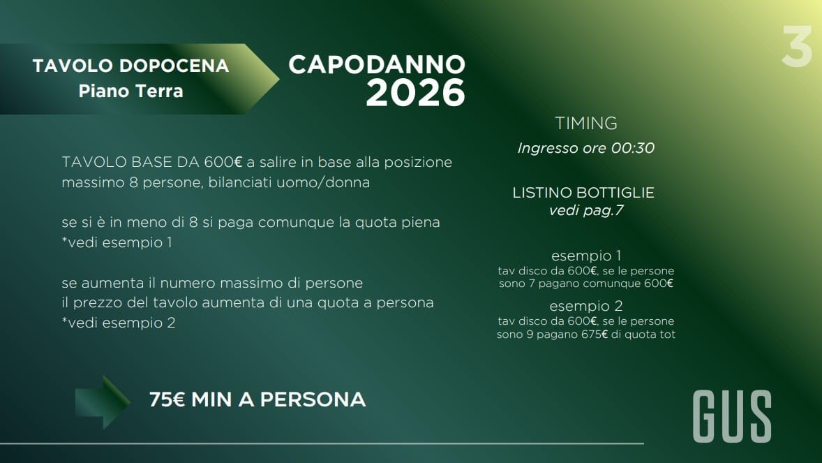 Menù del Capodanno Gus Club Capodanno 2027, edizione precedente