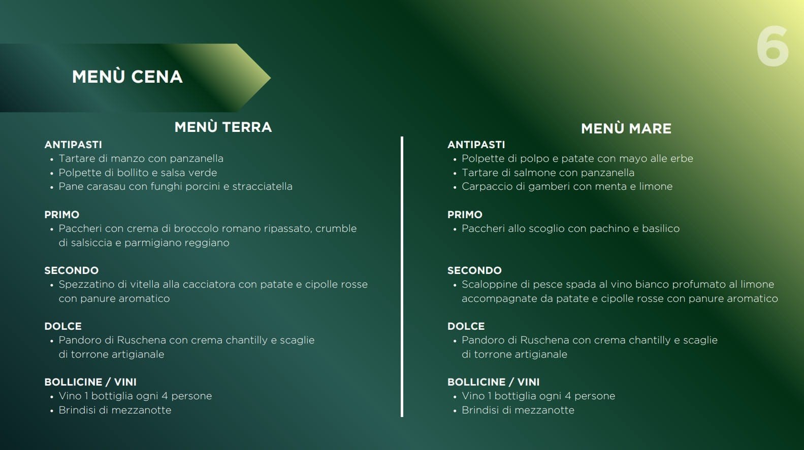 Menù del Capodanno Gus Club Capodanno 2027, edizione precedente